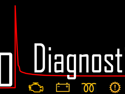 GO Diagnostics