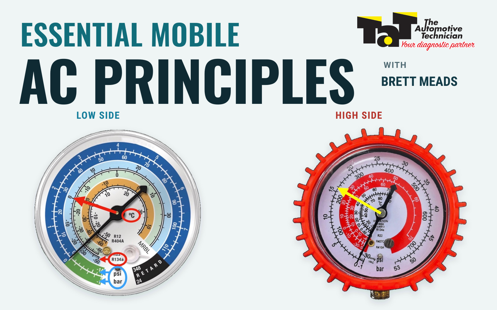 Essential Mobile AC Principles series
