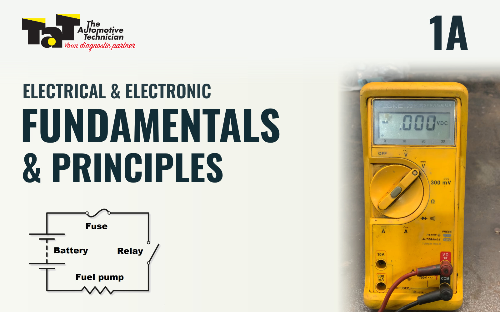 Webinar 1A – Electrical & Electronic Fundamentals and Principles