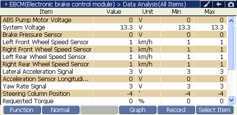 2009 Holden Cruze (JG) 1.8L F18D4 4cyl 16v DOHC VVT MPFI Petrol - Known ...