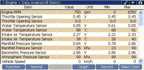 IDLE preview