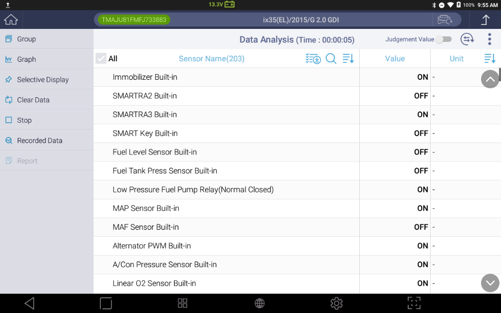 Sample scan data