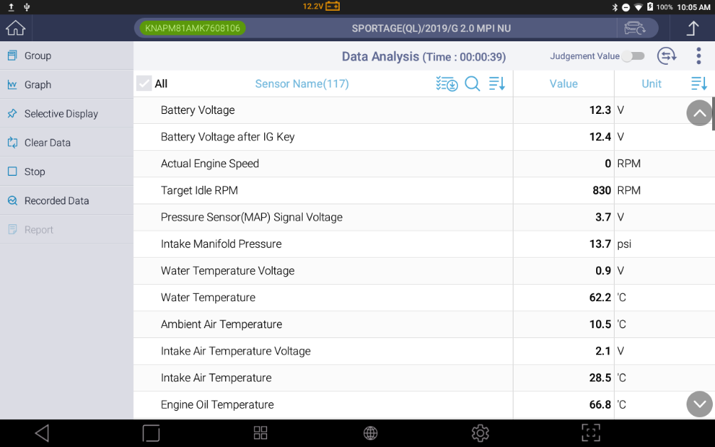 Sample scan data