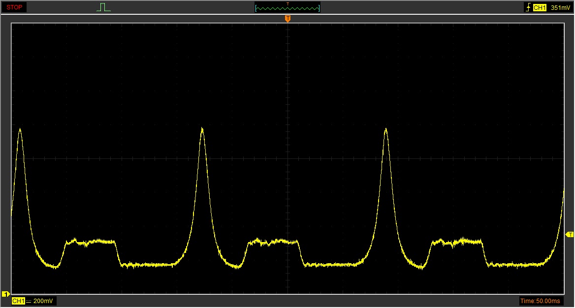 Compression preview