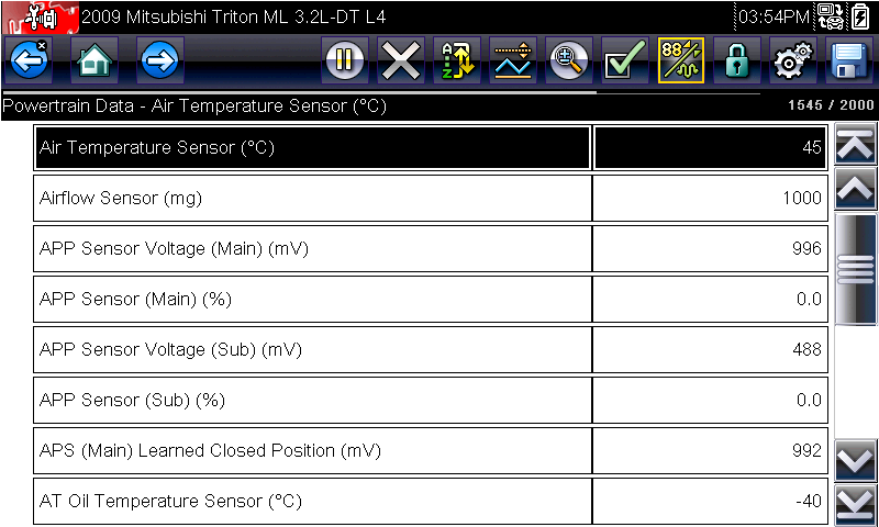 Sample scan data