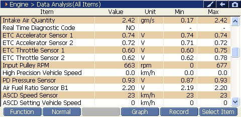IDLE preview