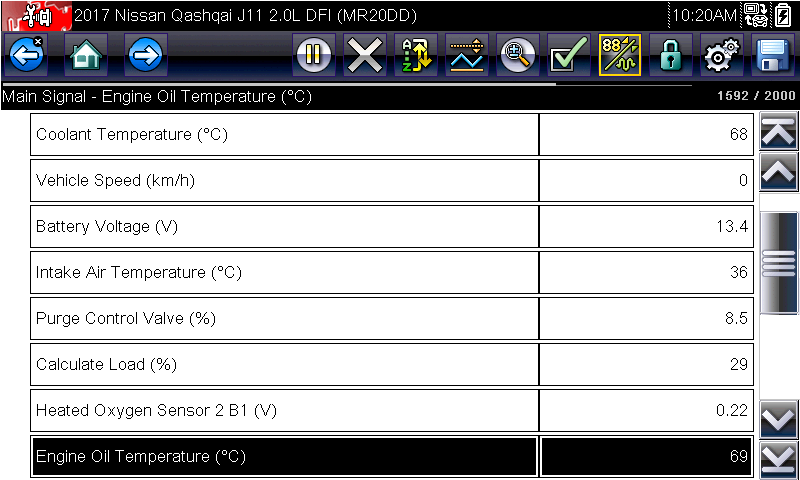 Sample scan data