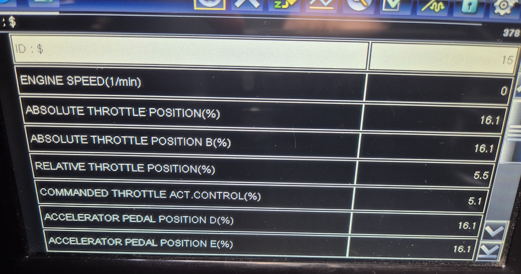 Sample scan data