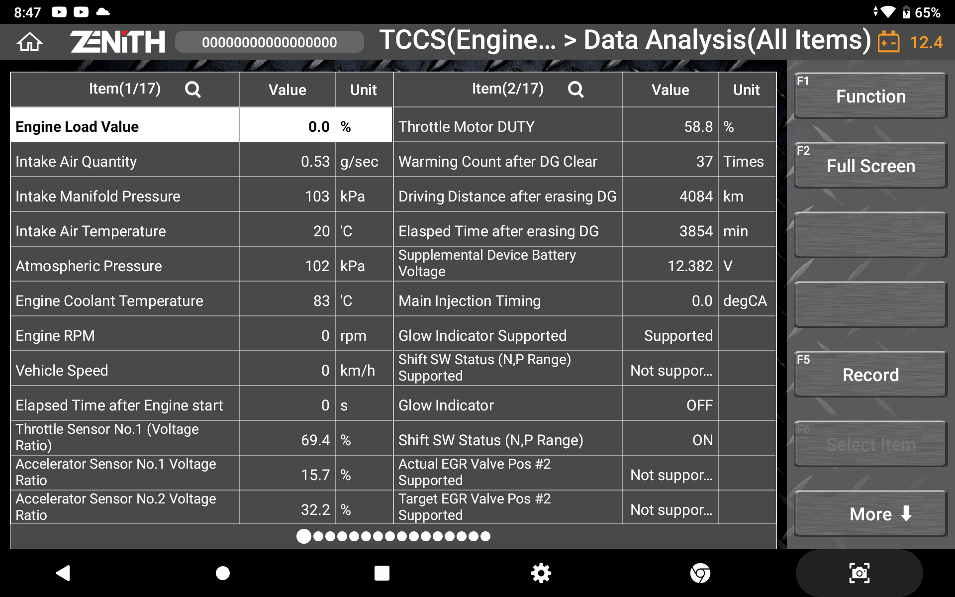 Sample scan data