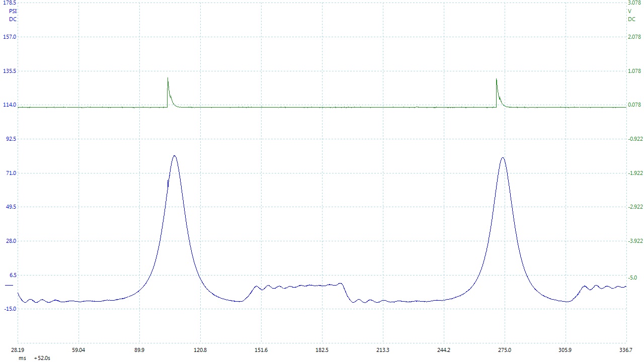 Compression preview